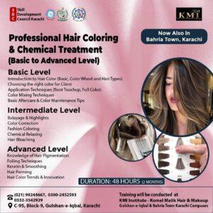 Skill Development Council Karachi training programs